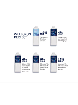 Wella Professionals Welloxon Perfect Oxidant 9% 30Vol 60ml