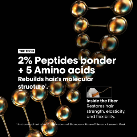 L'Oreal Professionnel Absolut Repair Molecular Mask Masca pentru par deteriorat 250ml